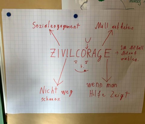 Zivilcourage-Workshop in der LBS Bregenz